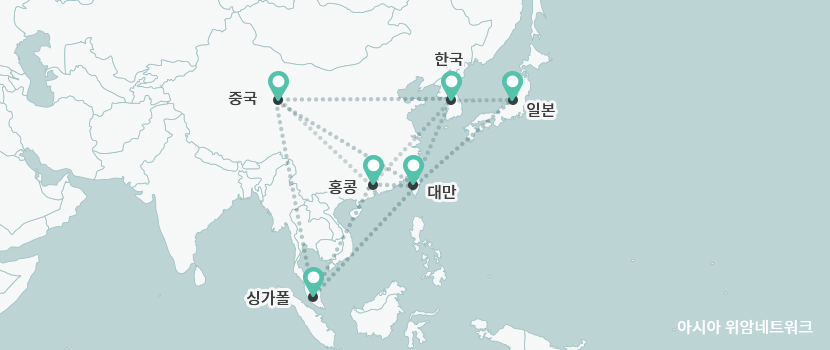 아시아 위암 네트워크 이미지