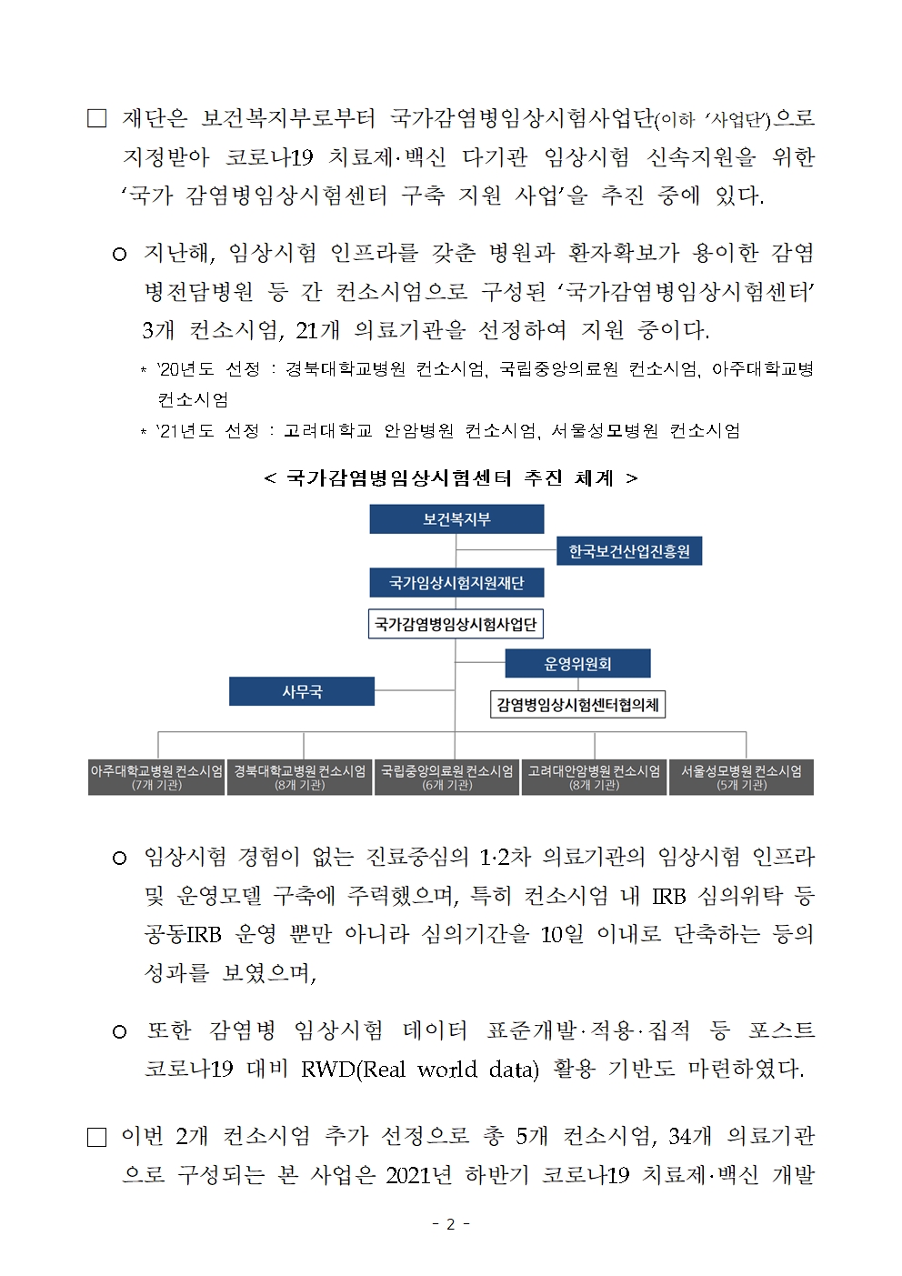 Konect 국가임상시험지원재단